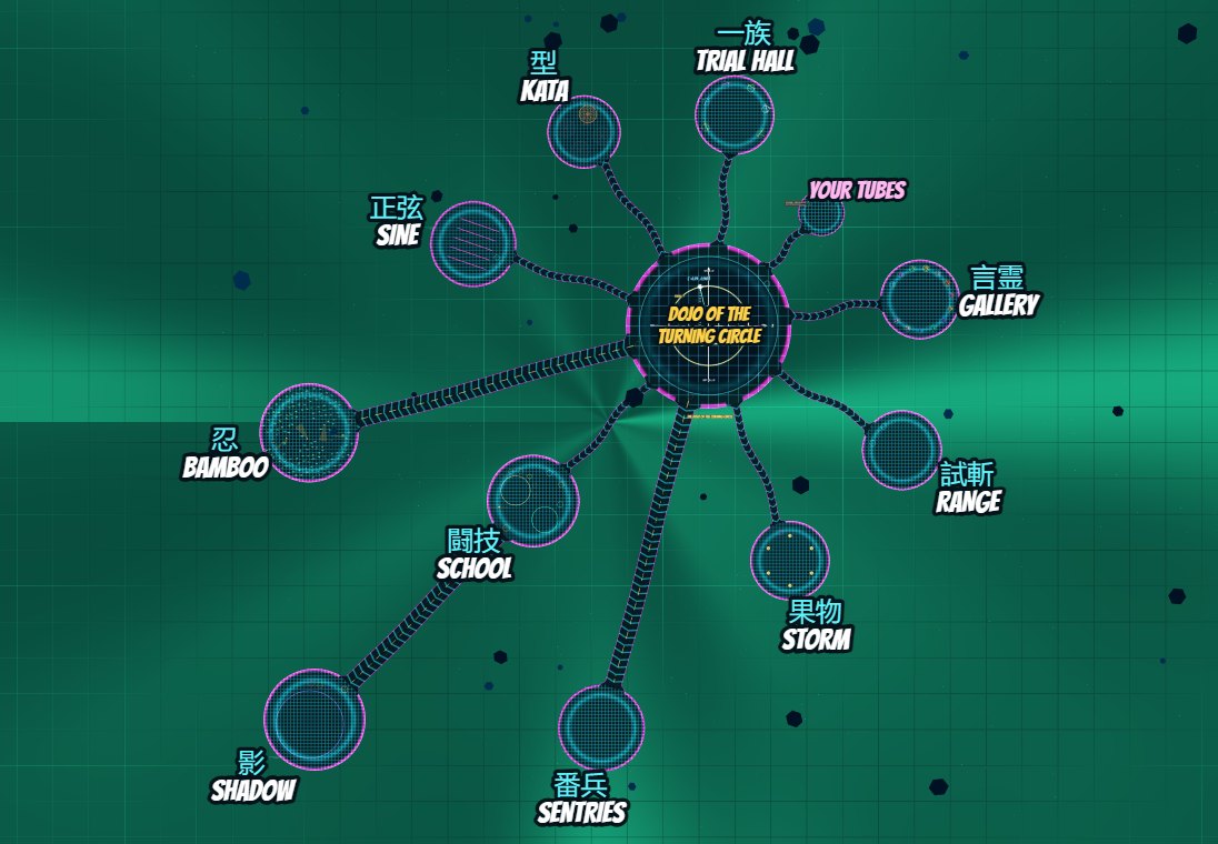 The simulator from straight above: the Dojo of the Turning Circle in the middle, ten round islands around it on bridges, each labelled with its name and kanji, and your tubes beside the hub